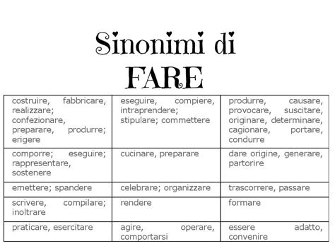 fare sinonimi